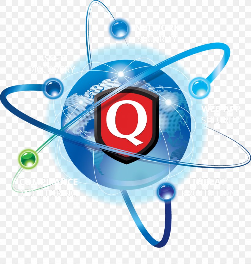 Qualys Cloud Computing Security Computer Software Vulnerability Management, PNG, 1000x1051px, Qualys, Blue, Cloud Computing, Cloud Computing Security, Computer Network Download Free
