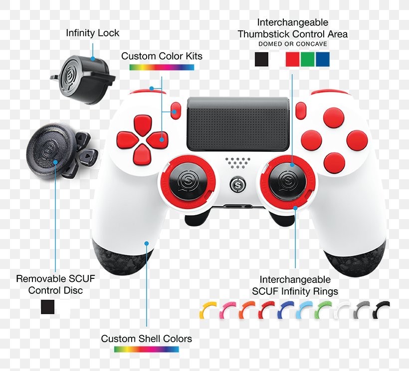 Sony PlayStation 4 Pro Game Controllers Video Game, PNG, 800x745px, Playstation, All Xbox Accessory, Dualshock, Electronic Device, Electronic Sports Download Free