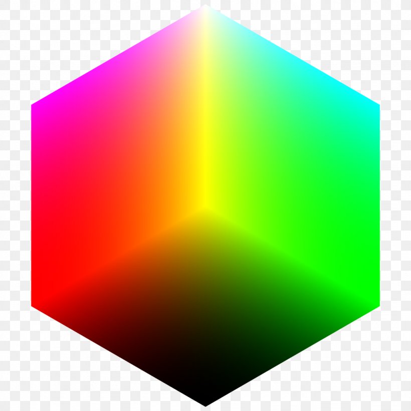 Yellow RGB Color Model RGB Color Space, PNG, 1024x1024px, Yellow, Cmyk