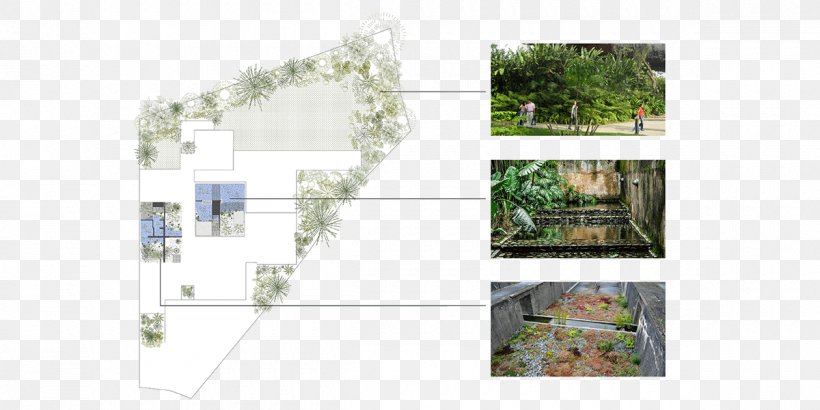 Architecture Garden Laptop House, PNG, 1200x600px, Architecture, Flora, Garden, House, Land Lot Download Free