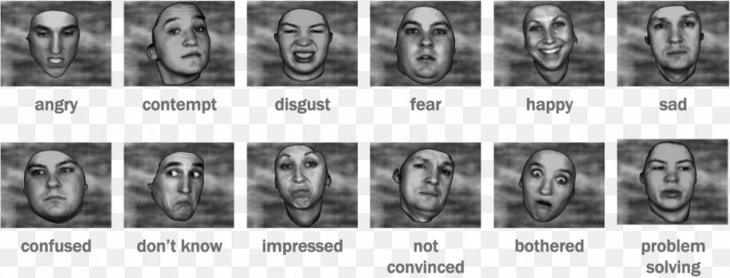 Facial Expression Emotional Expression Gesture Emotional Intelligence, PNG, 1006x384px, Facial Expression, Black And White, Body Language, Brand, Communication Download Free