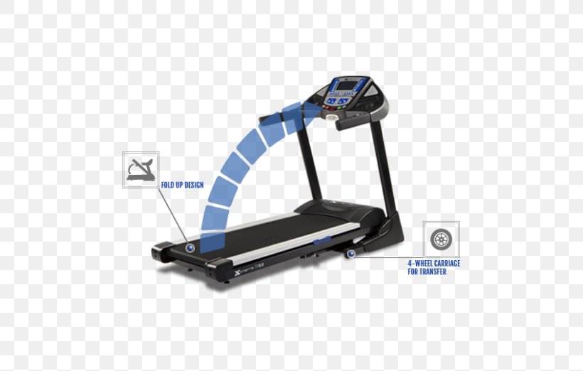Treadmill Xterra Trail Racer 6.6 Elliptical Trainers XTERRA Fitness Intrepid I300 Physical Fitness, PNG, 522x522px, Treadmill, Aerobic Exercise, Automotive Exterior, Elliptical Trainers, Exercise Download Free