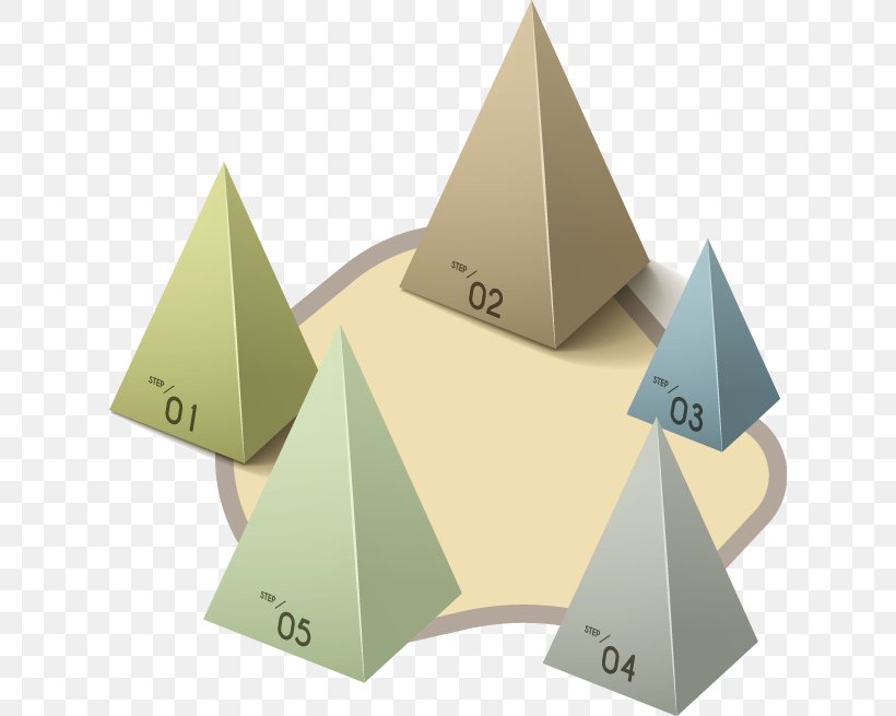 Triangle Solid Geometry Trigonometry, PNG, 620x655px, Triangle, Chart, Geometric Shape, Geometry, Information Download Free