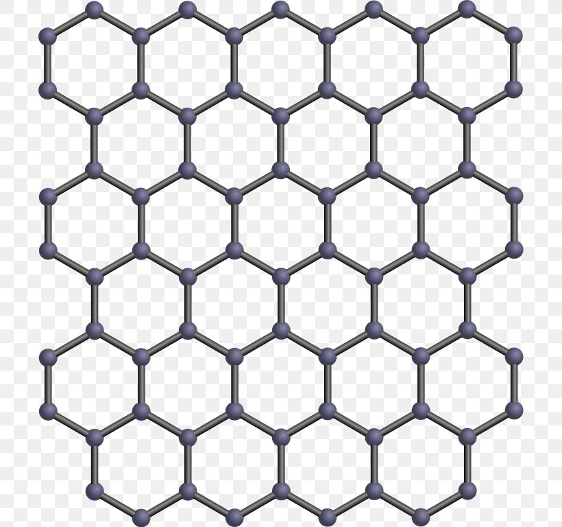 Graphene Graphite Oxide Two-dimensional Space Science Clip Art, PNG, 708x768px, Graphene, Area, Chemical Element, Electrical Conductivity, Graphite Oxide Download Free