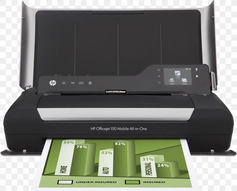Hewlett-Packard Multi-function Printer HP Deskjet Officejet, PNG, 1420x1142px, Hewlettpackard, Computer, Electronic Device, Electronics, Handheld Devices Download Free