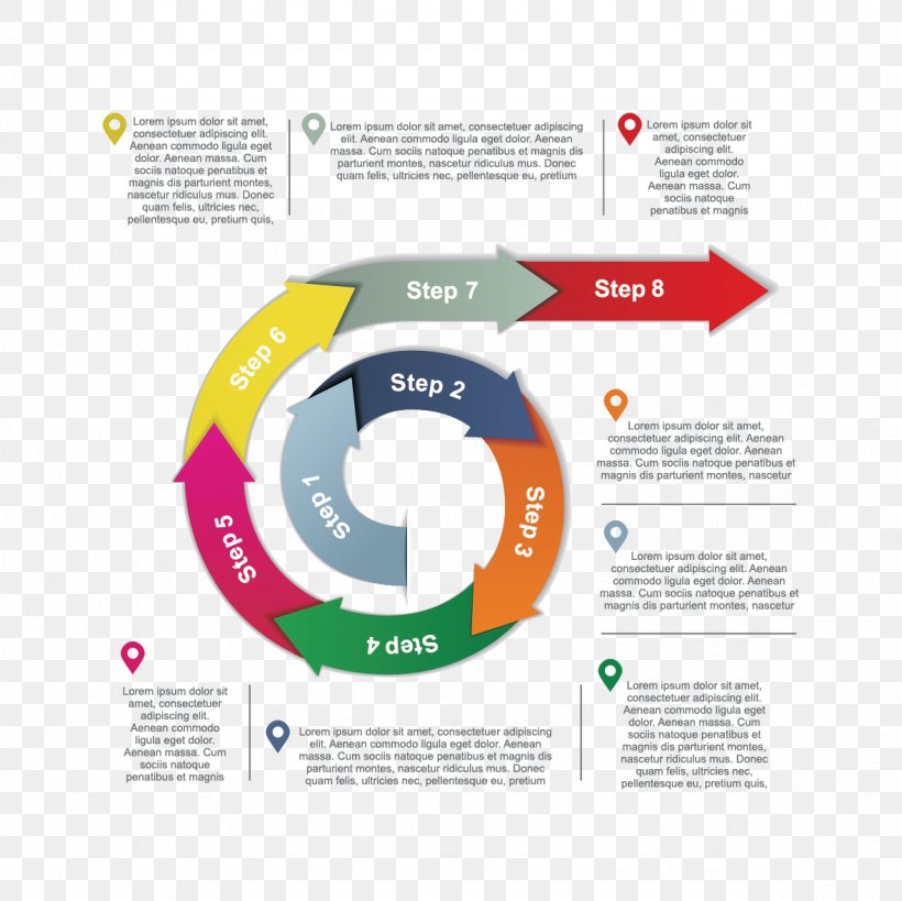 Infographic Chart Photography, PNG, 1181x1181px, Infographic, Brand, Chart, Diagram, Element Download Free