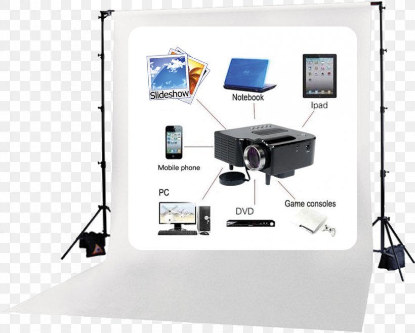 Light Multimedia Projectors White LCD Projector, PNG, 890x715px, Light, Color, Computer Monitor Accessory, Desk, Display Device Download Free