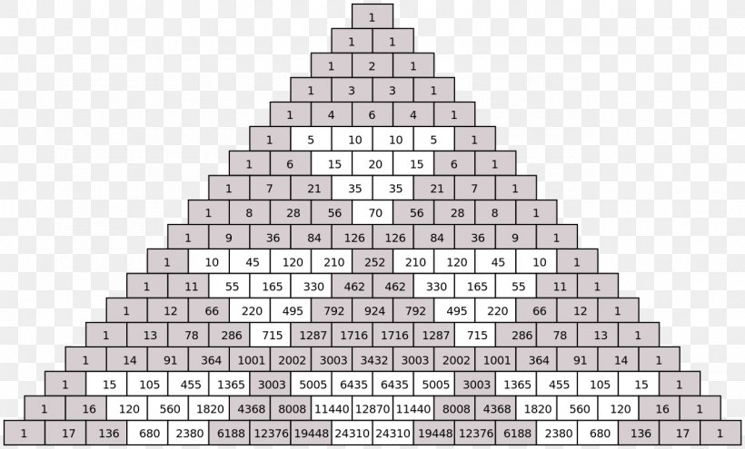 Pascal's Triangle Mathematics Number Sierpinski Triangle, PNG, 1280x774px, Triangle, Binomial, Binomial Theorem, Black And White, Blaise Pascal Download Free