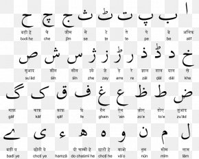 qaida urdu alphabet hindi png 534x576px qaida alif alphabet app store application software download free qaida urdu alphabet hindi png