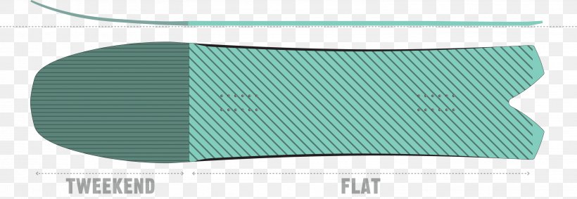 Shoe Line Angle Material, PNG, 3135x1084px, Shoe, Aqua, Brand, Footwear, Green Download Free