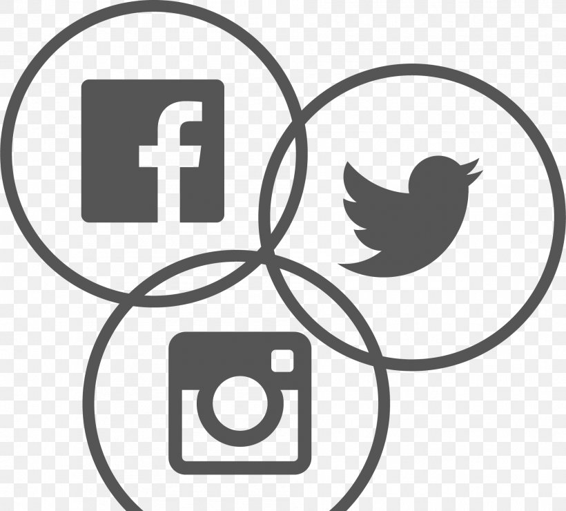 Social Media Marketing Social Network Advertising Social Network Advertising, PNG, 1905x1720px, Social Media, Advertising, Area, Black And White, Communication Download Free