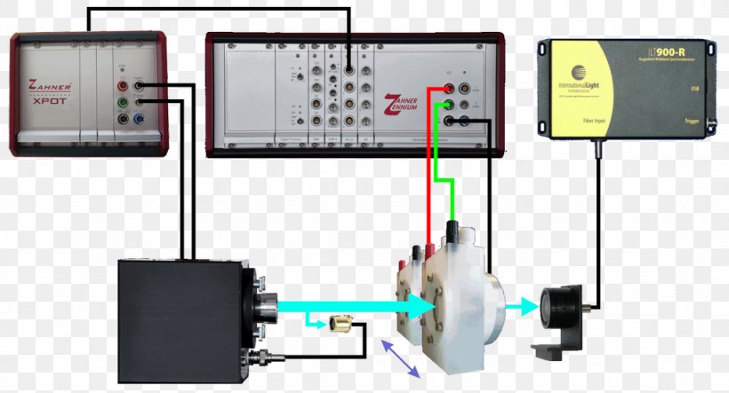 Electronic Component Electronics Accessory Kronach, PNG, 1024x554px, Electronic Component, California, Electronics, Electronics Accessory, Freiburg Im Breisgau Download Free