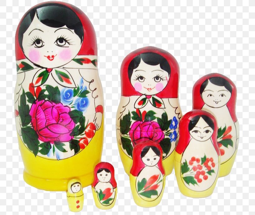 Matryoshka Doll Animation Blog, PNG, 741x691px, Doll, Animation, Author, Blog, Matryoshka Doll Download Free