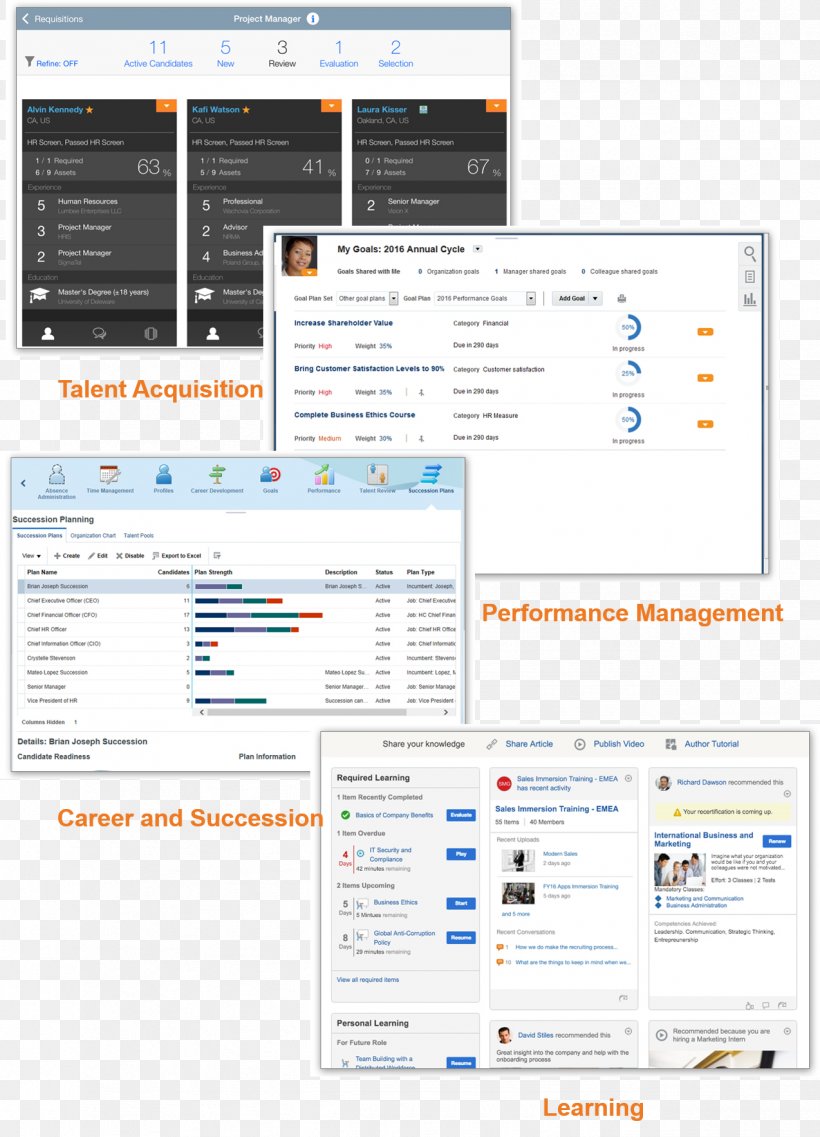 Computer Program Web Page Line Screenshot, PNG, 1274x1768px, Computer Program, Brand, Computer, Media, Multimedia Download Free
