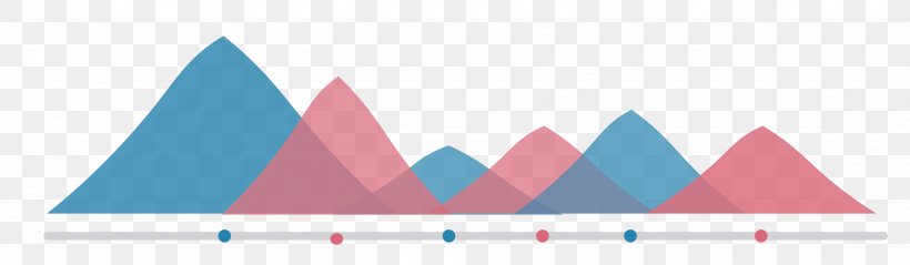 Like The Same Information As The Mountain Chart, PNG, 3474x1015px, Blue, Brand, Diagram, Logo, Microsoft Azure Download Free