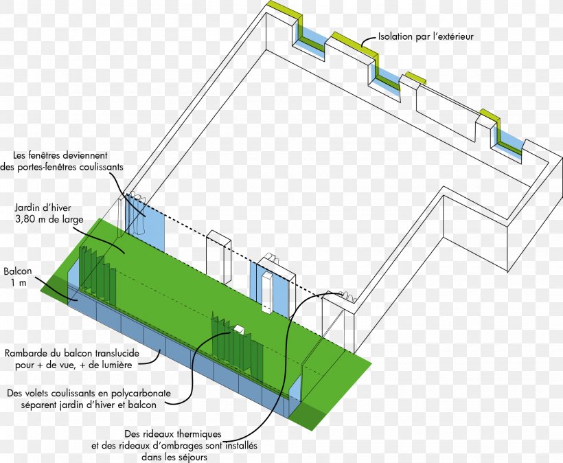 Urban Design Architecture, PNG, 1945x1600px, Urban Design, Architecture, Area, Diagram, Elevation Download Free