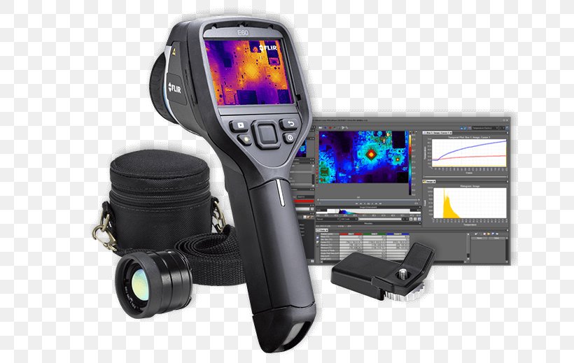 Wide-angle Lens Camera Field Of View FLIR Systems, PNG, 700x519px, Wideangle Lens, Camera, Camera Accessory, Camera Lens, Electronic Device Download Free