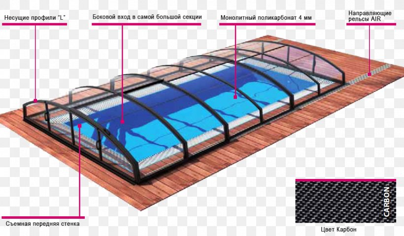 Swimming Pools ALBIXON Casablanca Infinity Price Skimmer Pool Fence, PNG, 982x575px, Swimming Pools, Albixon, Daylighting, Glass, Hotel Download Free