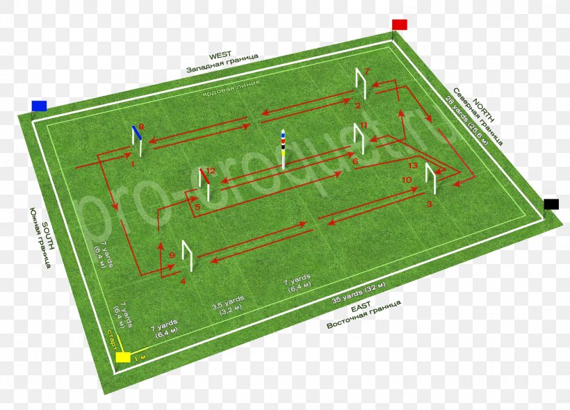 Croquet Game Golf Sport Tennis Centre, PNG, 1477x1064px, Croquet, Drawing, Game, Golf, Golf Course Download Free