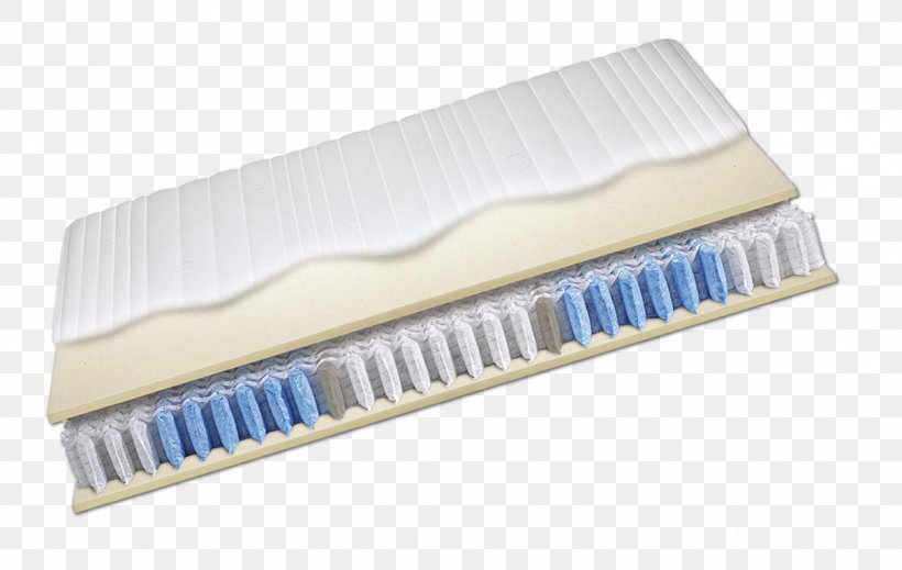 Mattress Box-spring Bed Base Bedroom, PNG, 1210x766px, Mattress, Bed, Bed Base, Bedroom, Boxspring Download Free