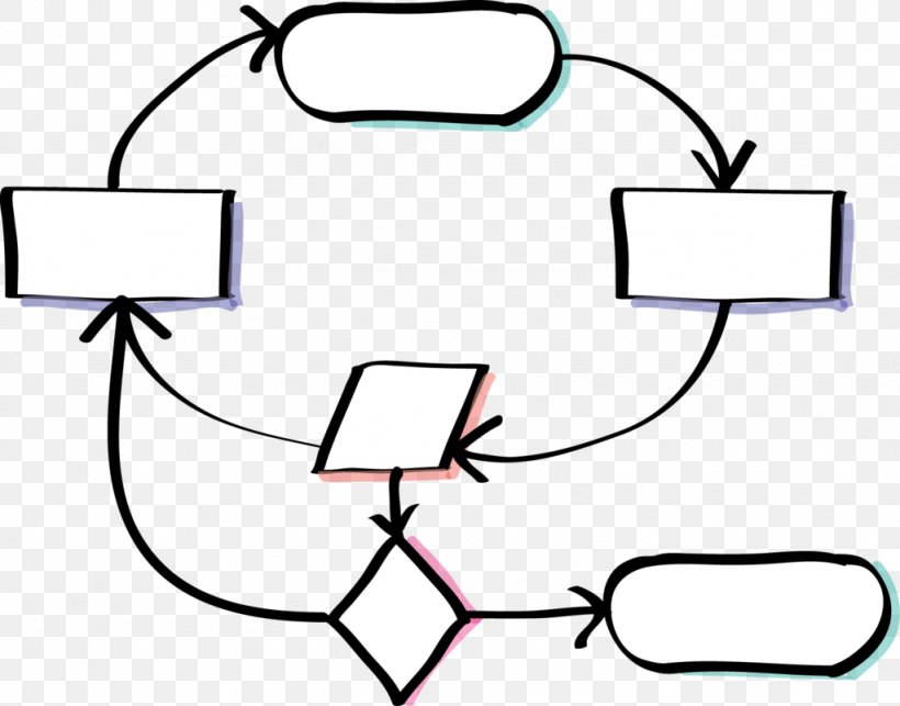 Methodology Computer Software Implementation Project Management, PNG, 1024x804px, Watercolor, Cartoon, Flower, Frame, Heart Download Free