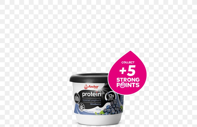 Milk Blueberry Protein Yoghurt Dairy Products, PNG, 549x531px, Milk, Blueberry, Cranberry, Dairy Products, Flavor Download Free
