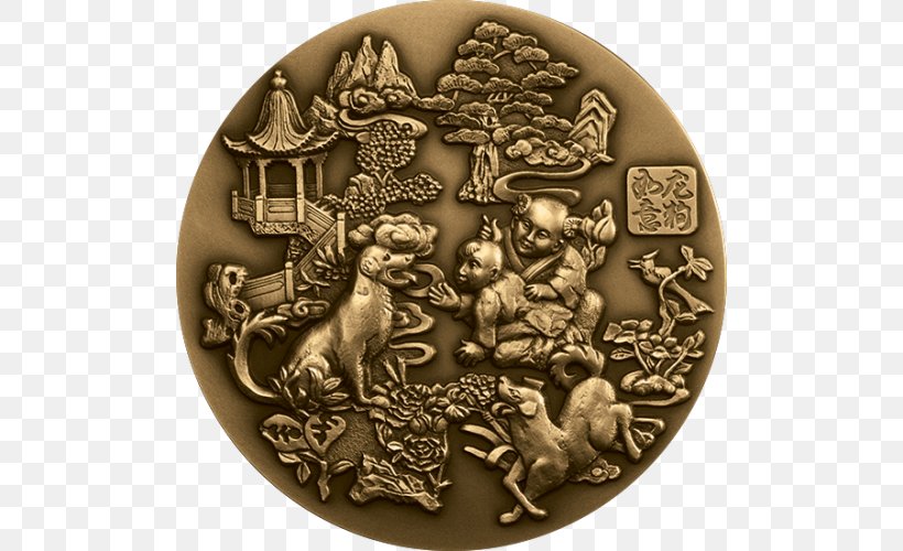 Medal Coin Polish Mint Bronze, PNG, 500x500px, Medal, Brass, Bronze, Carving, Chinese Calendar Download Free