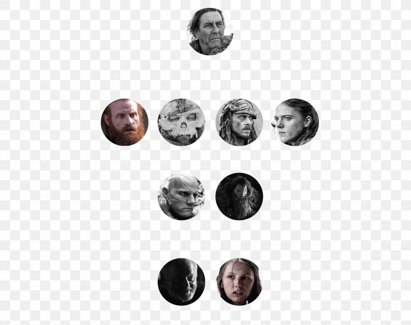 A Game Of Thrones World Of A Song Of Ice And Fire HBO Dynasty, PNG, 1692x1340px, Game Of Thrones, Blood, Button, Dynasty, Hbo Download Free