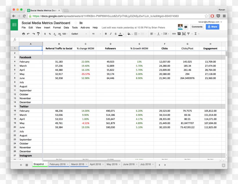 Computer Software Template Microsoft Excel Computer Program Spreadsheet, PNG, 2544x1970px, Computer Software, Area, Brand, Computer Program, Diagram Download Free