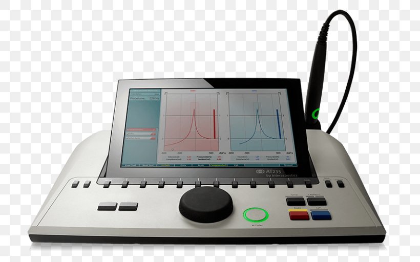 Tympanometry Audiometry Medical Diagnosis Audiometer Acoustic Reflex, PNG, 768x512px, Tympanometry, Acoustic Reflex, Audiology, Audiometer, Audiometry Download Free
