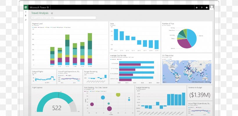 Dashboard Microsoft Excel Power BI Power Pivot Spreadsheet, PNG, 1700x830px, Dashboard, Area, Brand, Business, Business Intelligence Download Free