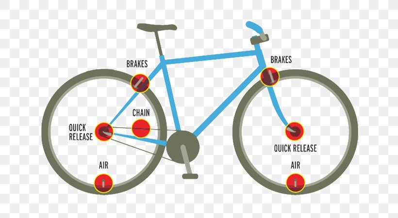 Hybrid Bicycle Mountain Bike Specialized Bicycle Components Bicycle Frames, PNG, 700x450px, Watercolor, Cartoon, Flower, Frame, Heart Download Free
