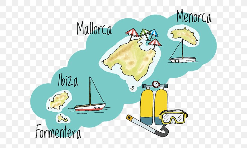 Palma De Mallorca The Balearic Islands Historia De Las Islas Baleares Tourism, PNG, 720x492px, Palma De Mallorca, Area, Art, Balearic Islands, Cartoon Download Free
