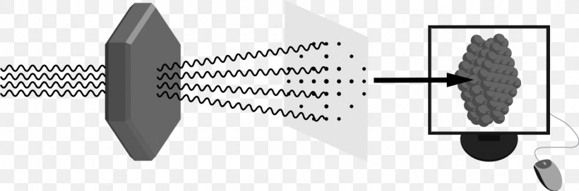 X-ray Crystallography Molecular Geometry Electron, PNG, 1280x424px, Xray Crystallography, Black And White, Crystal, Crystal Structure, Crystallography Download Free