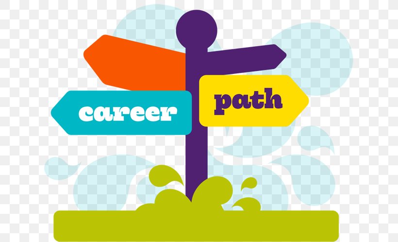 Clip Art Career Guidance Services Job, PNG, 671x498px, Career, Area, Brand,  Career Counseling, Career Development Download