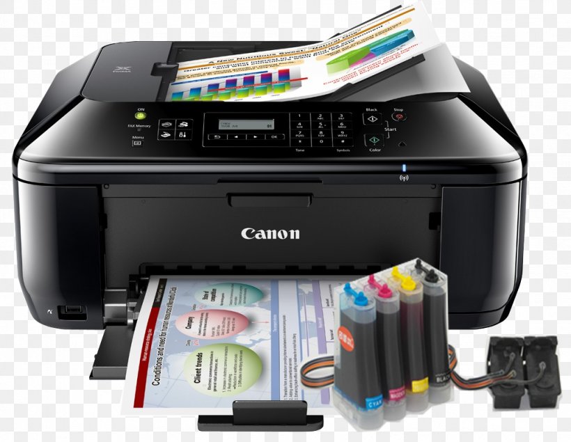 Ink Cartridge Inkjet Printing Multi-function Printer Image Scanner, PNG, 1024x794px, Ink Cartridge, Canon, Color, Device Driver, Electronic Device Download Free