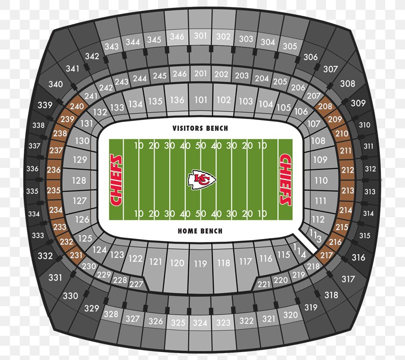 Arrowhead Stadium Kansas City Chiefs Arrowhead Drive Aircraft Seat Map, PNG, 800x729px, Arrowhead Stadium, Aircraft Seat Map, Celebrity, Kansas City, Kansas City Chiefs Download Free