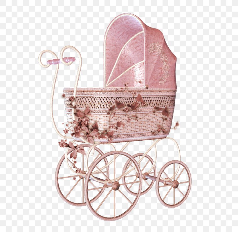 Baby Transport Child Cart, PNG, 675x800px, Baby Transport, Baby Products, Carriage, Cart, Child Download Free