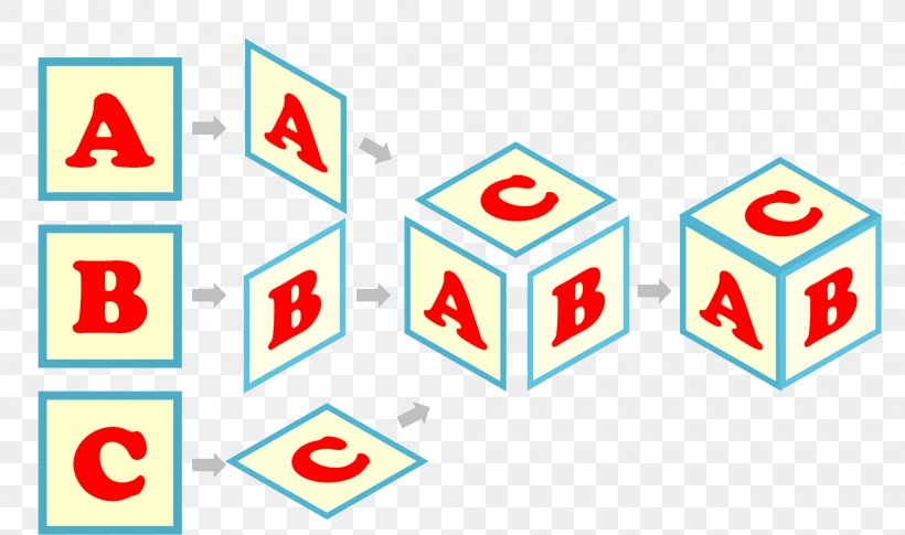 Drawing Toy Block Microsoft PowerPoint Diagram Clip Art, PNG, 2010x1191px, Drawing, Alphabet, Area, Block Letters, Brand Download Free