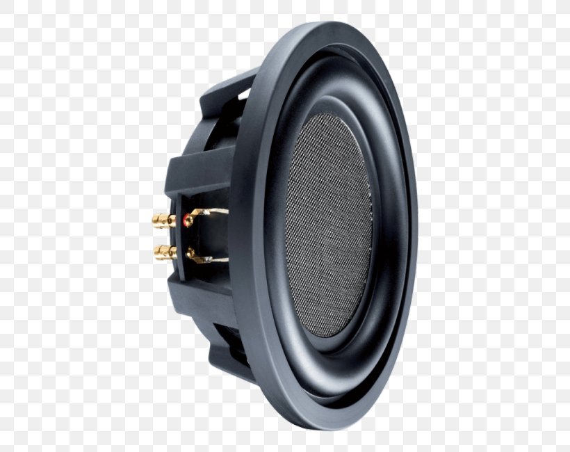 Subwoofer Computer Speakers Loudspeaker Vehicle Audio Car, PNG, 650x650px, Subwoofer, Audio, Audio Equipment, Bandpass Filter, Bass Download Free