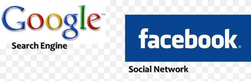Social Media Facebook Like Button Business Clip Art, PNG, 1141x371px, Social Media, Advertising, Area, Banner, Blue Download Free