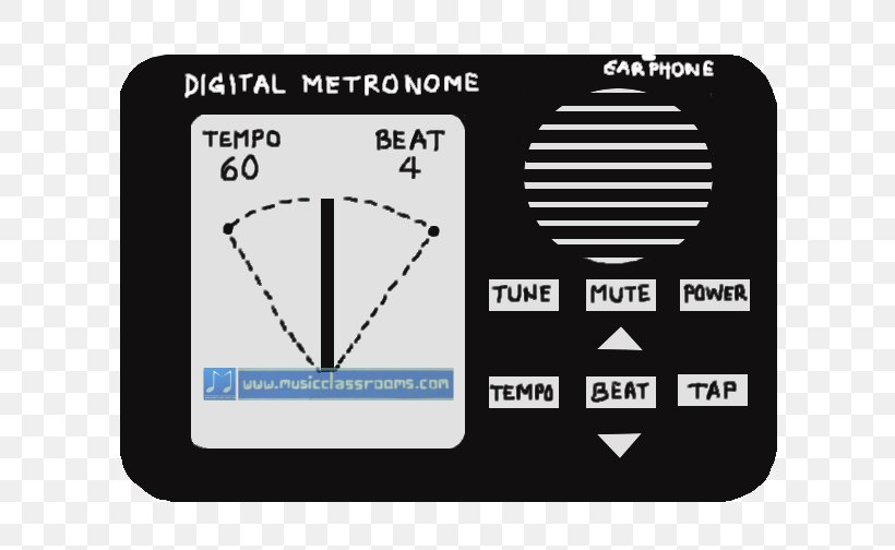 Electronics Measuring Scales Line Number, PNG, 711x504px, Electronics, Brand, Diagram, Logo, Measuring Scales Download Free