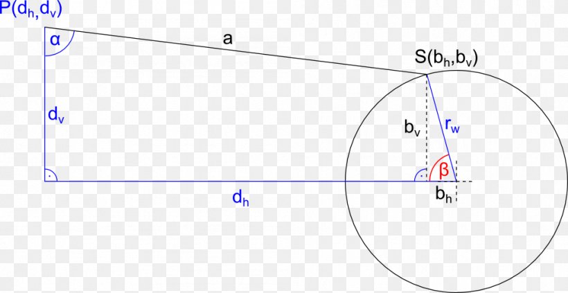 Circle Brand Point Angle, PNG, 998x515px, Brand, Area, Blue, Diagram, Number Download Free