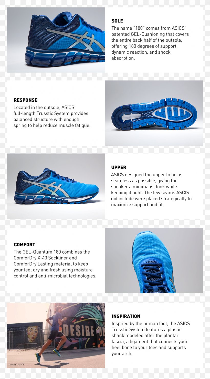 Sneakers ASICS Shoe Brand Running, PNG, 1050x1899px, Sneakers, Aqua, Asics, Athletic Shoe, Brand Download Free