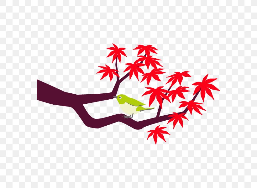 Clip Art Line Leaf Flowering Plant Text Messaging, PNG, 600x600px, Leaf, Branch, Flower, Flowering Plant, Petal Download Free