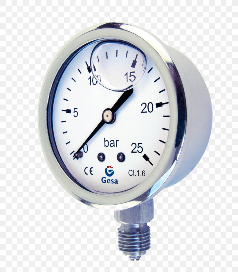 pressure gauge definition