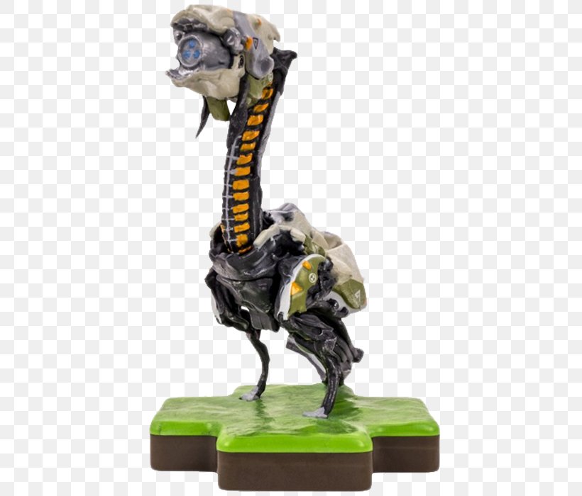 Horizon Zero Dawn Video Game Lemmings LittleBigPlanet 3 GameStop, PNG, 700x700px, Horizon Zero Dawn, Action Toy Figures, Aloy, Figurine, Game Download Free