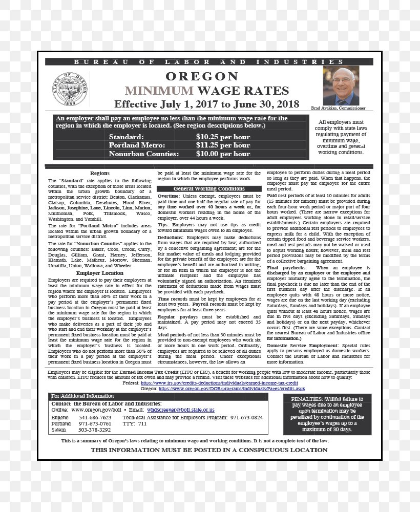 Minimum Wage Overtime Sick Leave Oregon, PNG, 675x1000px, 2017, Minimum Wage, Area, Financial Compensation, Job Download Free