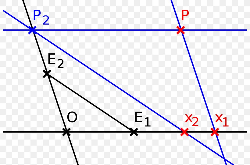 Affinität Triangle Affine Plane Affine Transformation Point, PNG, 800x544px, Triangle, Affine Plane, Affine Space, Affine Transformation, Algebraic Structure Download Free