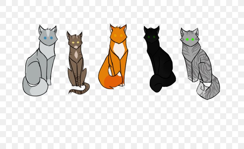 Kitten Whiskers Cat Clip Art Dog, PNG, 700x500px, Kitten, Canidae, Carnivoran, Cartoon, Cat Download Free